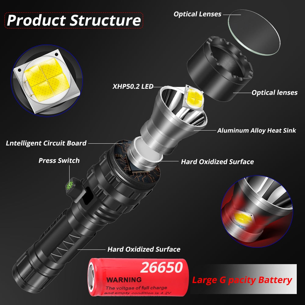 High Power XHP50.2 LED Flashlight Hunting Military Tactical Flash Light L2 Waterproof 18650 Torch 500M USB Lanterna Self Defence